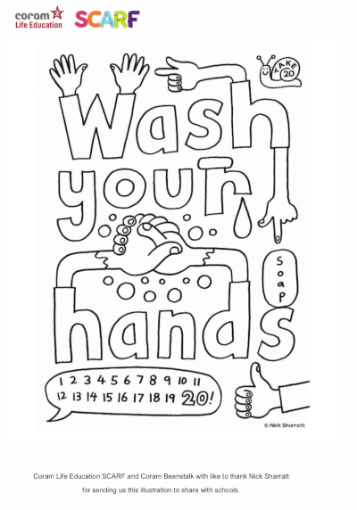 Wash your hands picture
