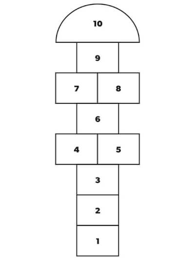 line drawing of a hopscotch grid
