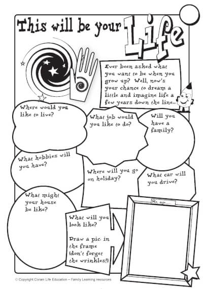 Activity sheet with questions about aspirations for the future for children to complete.